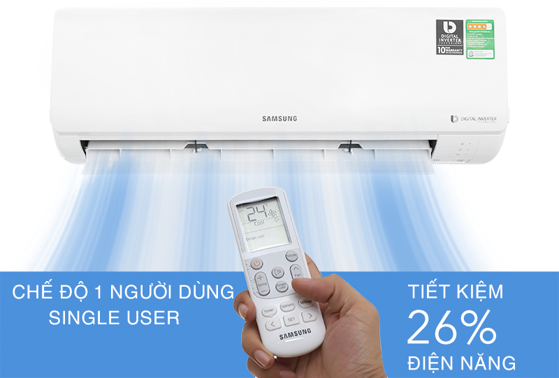 Máy lạnh Samsung Inverter 1.5 HP AR13MVFHGWKNSV-3