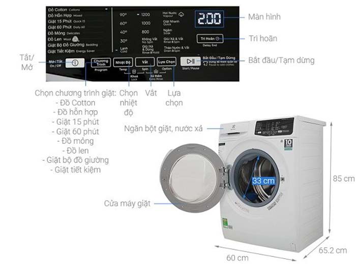 Máy giặt Electrolux 7,5 Kg Inverter lồng ngang công nghệ tiên tiến EWF7525DQWA 