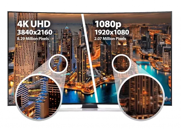 Tivi LG WebOS 4K UHD 49inch 49UN7400PTA