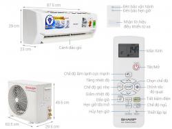 Bảng mã lỗi máy lạnh sharp Inverter