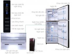 Bảng mã lỗi tủ lạnh Aqua Inverter và cách khắc phục lỗi thường gặp