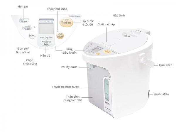 BÌNH THỦY ĐIỆN PANASONIC NC-HU301PHSY 3.0 LÍT