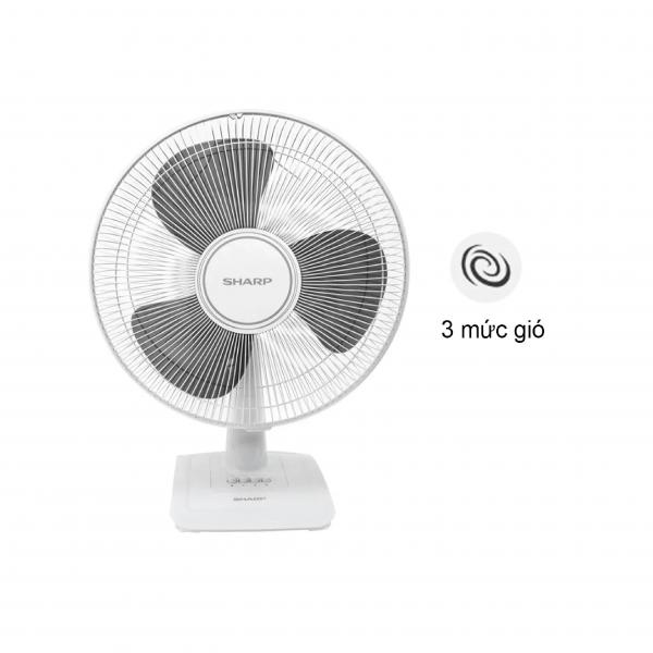 Quạt Bàn Sharp PJ-T40MV-LG