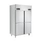 Tủ đông Sanaky 950 lít VH-1099W