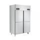 Tủ đông Sanaky 950 lít VH-1099W
