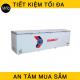 Tủ đông Sanaky VH-1368HY
