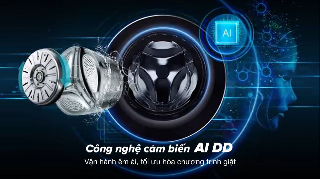 động cơ trí tuệ nhân tạo aidd