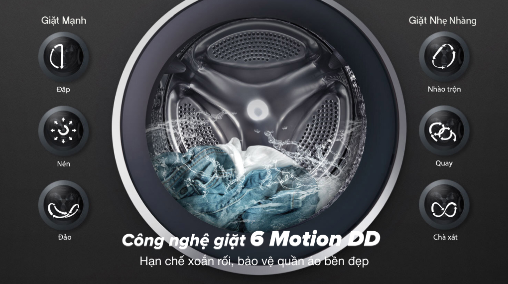 công nghệ motion dd