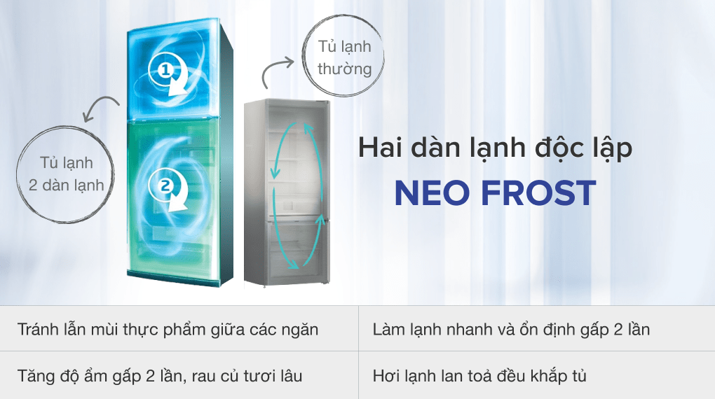 Tủ lạnh Beko Inverter RDNT371I50VK