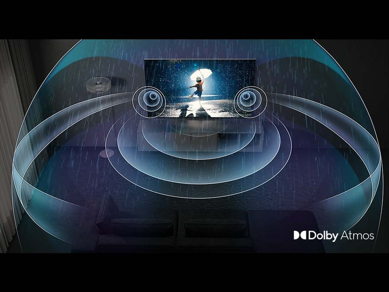 công nghệ Dolby Atmos