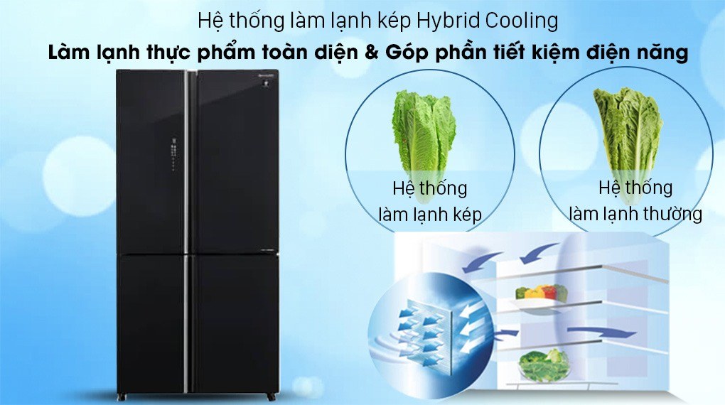 Tủ lạnh Sharp Inverter 525L 4 cửa SJ-FXP600VG-BK