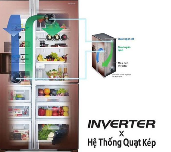 Tủ lạnh Side by Side Hitachi Inverter 569L R-MX800GVGV0