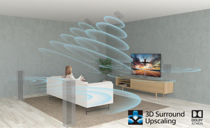 Âm thanh vòm 3D đa chiều sống động đến chân thực (Hình ảnh minh họa)