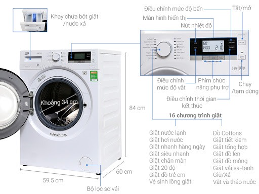 Bảng mã lỗi máy giặt Beko