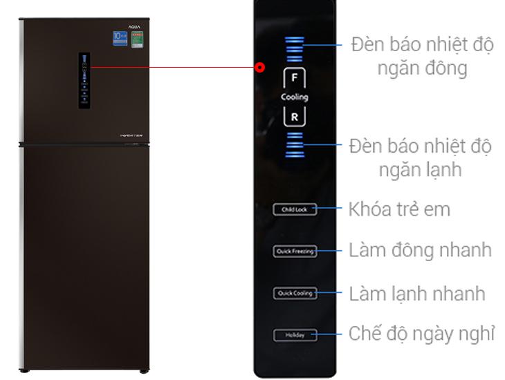 Bảng mã lỗi tủ lạnh Aqua inverter