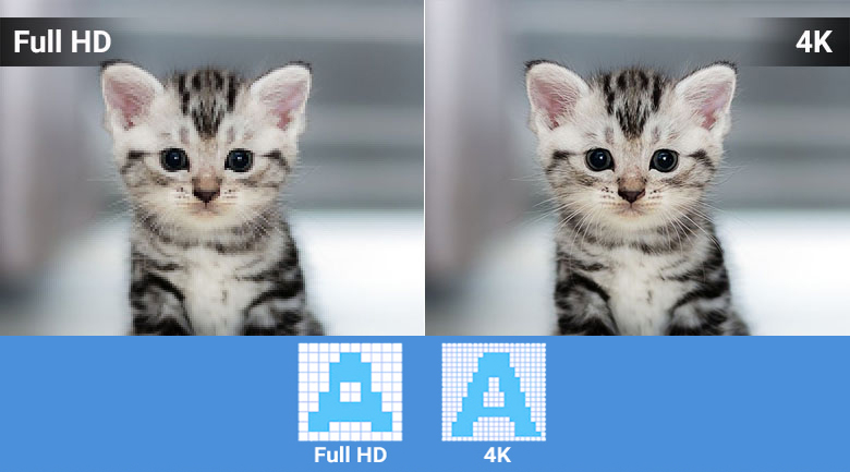 Độ phân giải 4K giúp thể hiện hình ảnh siêu nét