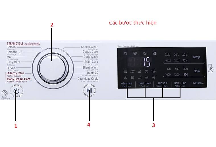 Hướng dẫn sử dụng máy giặt LG FC1408S4W2