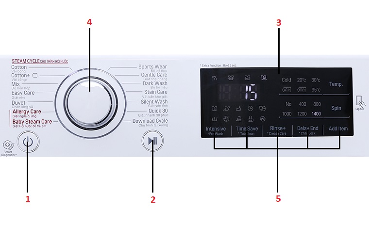 Hướng dẫn sử dụng máy giặt LG FC1408S4W2 chi tiết nhất
