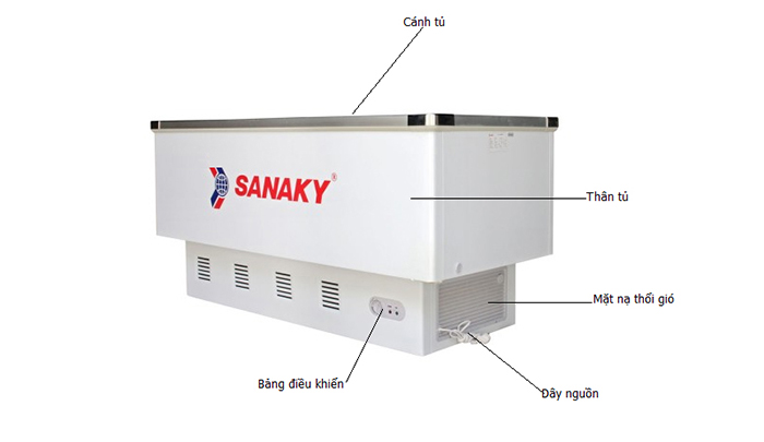 Tủ đông Sanaky 800 lít VH-8099K thiết kế