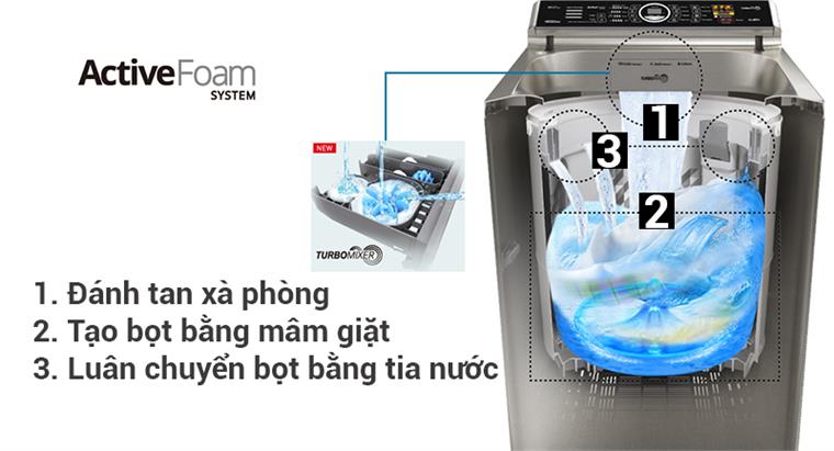 MÁY GIẶT 13.5KG PANASONIC F135A5WRV LỒNG ĐỨNG-5