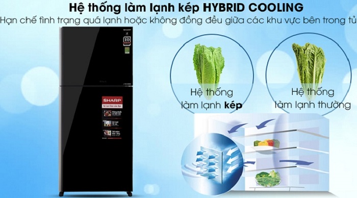 Tủ lạnh Sharp 556 lít Inverter SJ-XP595PG-BK