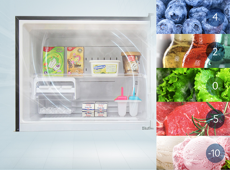 Tủ lạnh công nghệ cao Toshiba 505 lít GR-HG55VDZ XK