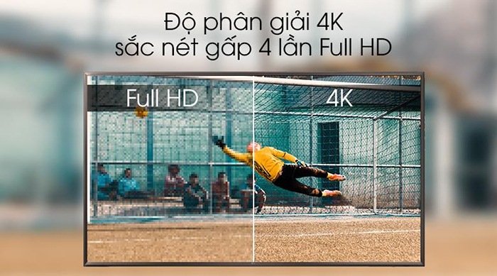 Tivi LG Smart 4K 55 inch 55UK6320PTE sắc nét