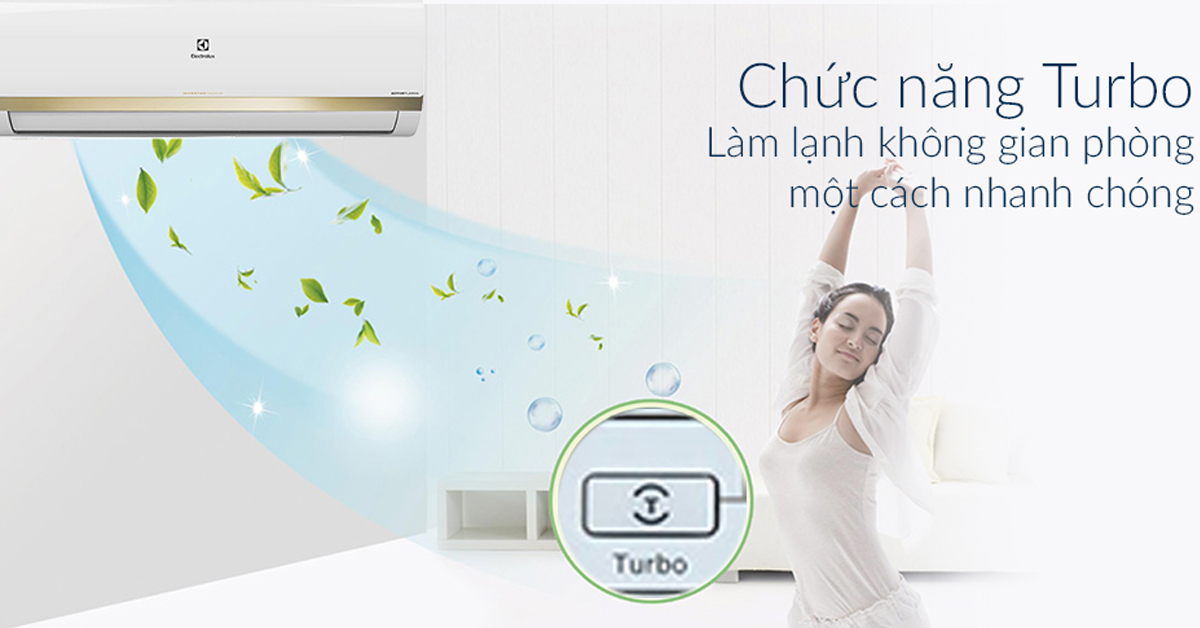 Điều hòa Electrolux 1 chiều Inverter 12.000BTU ESV12CRR-C3