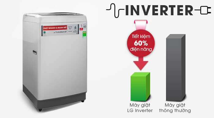 Máy giặt LG Inverter TH2112SSAV