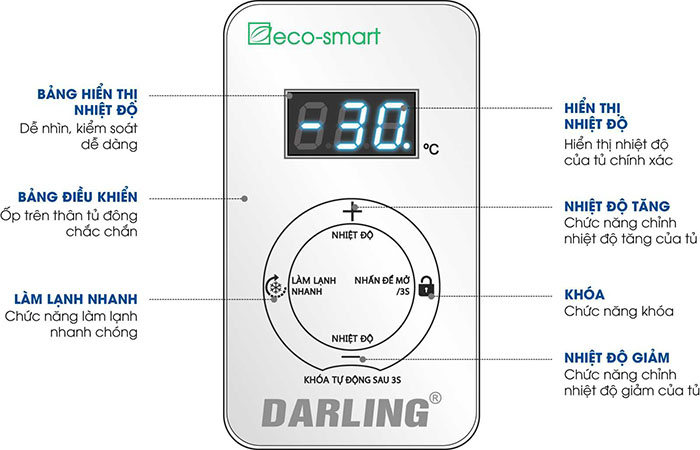 Tủ đông Darling 600 lít Smart inverter DMF - 7779 ASI điều khiển