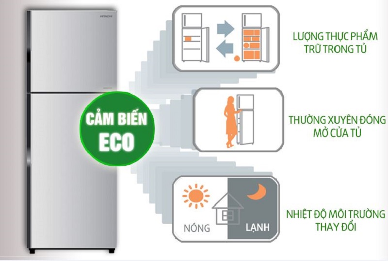 Tủ lạnh Hitachi Inverter 203 lít R-H200PGV4