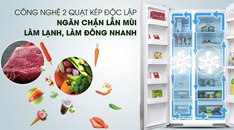Tủ lạnh Hitachi 2 cửa SBS 589 lít R-S700PGV2 (GS) công nghệ 2 quạt kép