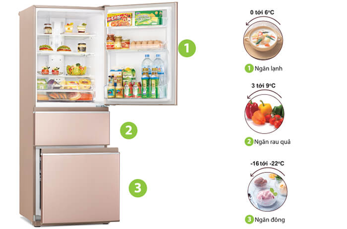 Tủ lạnh Mitsubishi 358L MR-CX46EJ-PS-V tiện lợi