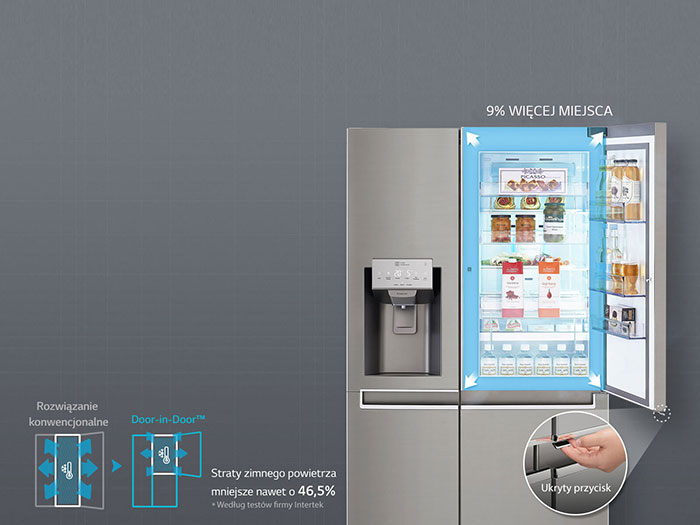Tủ lạnh LG Side-by-Side Inverter 601 lít GR-P247JS