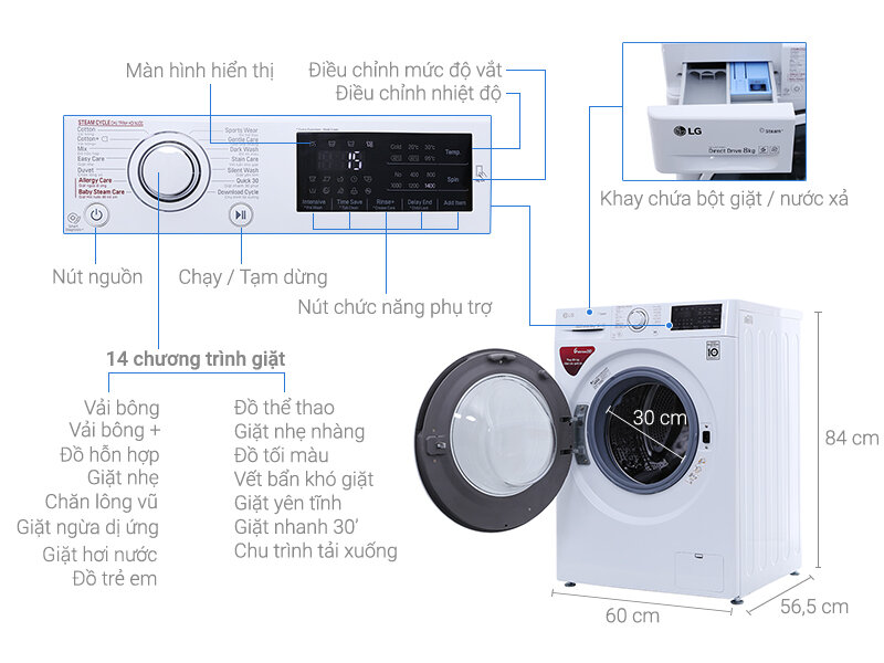 Liệu rằng máy giặt LG FC1408S4W2 có tốt không?