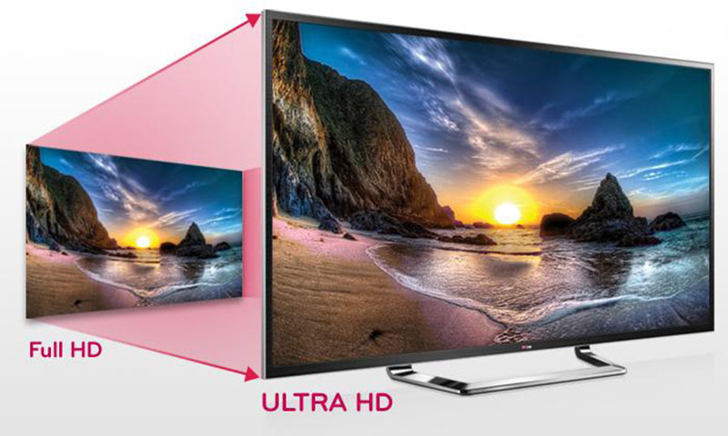 Smart Tivi LG 4K 49 inch 49UJ633T