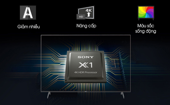 chất lượng hình ảnh vượt trộị của Smart Tivi Sony Android 4K 50 inch KD-50X80J/S